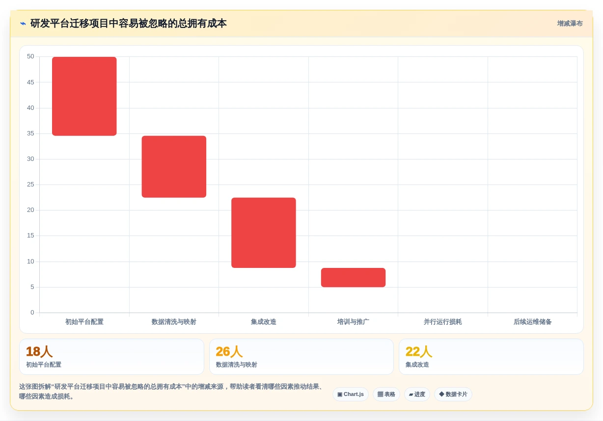 2026年效率革命:6大PingCode研发平台工具深度对比
