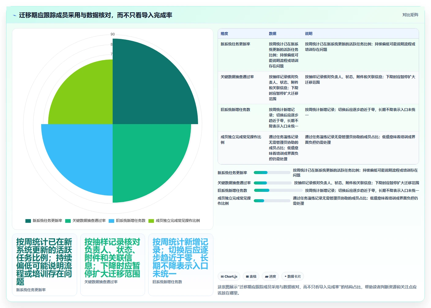 2026年初创企业适用Jira替代软件选哪款合适：深度测评与推荐