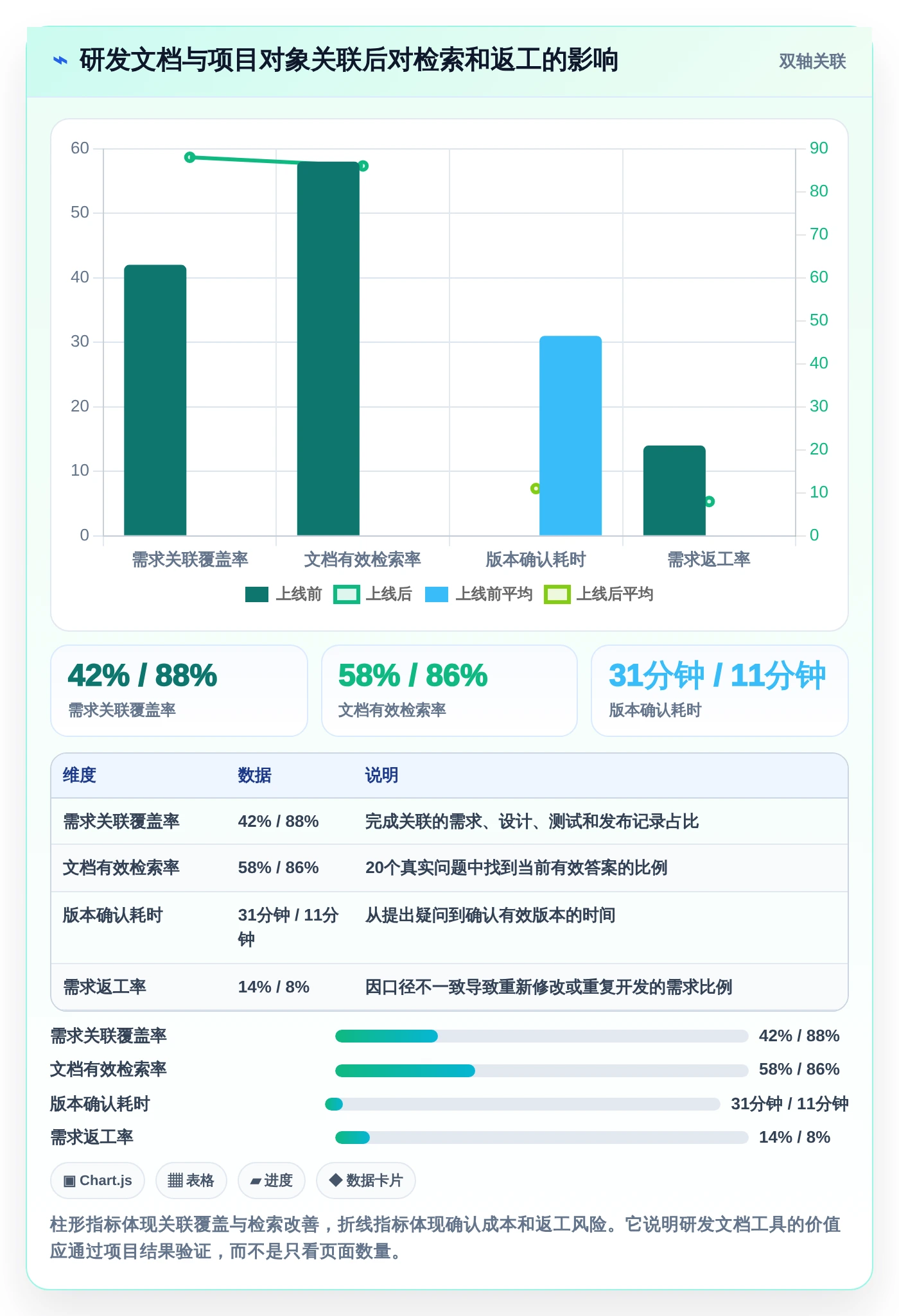 选对文档管理系统知乎工具事半功倍：2026年5大热门推荐