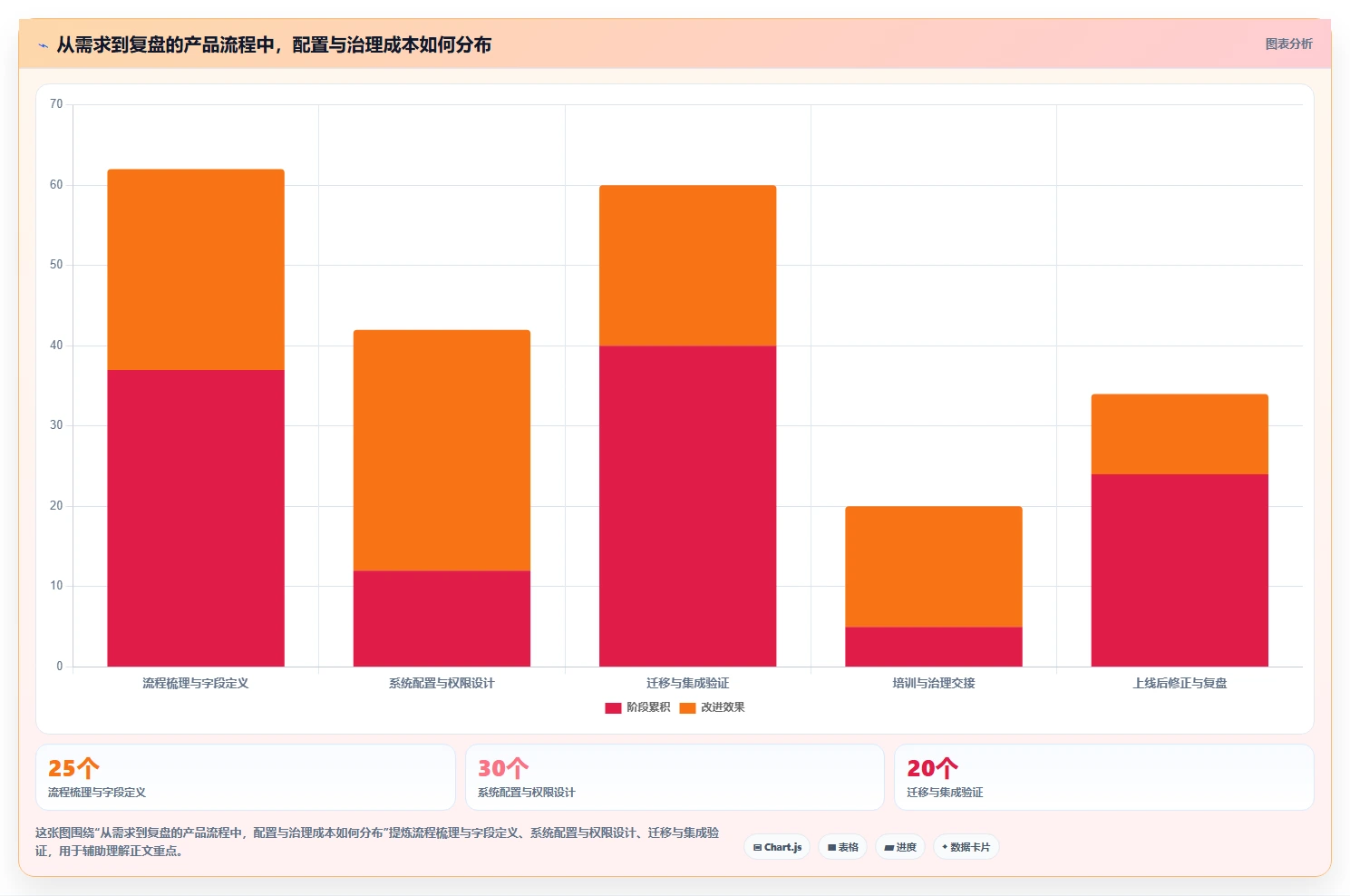 2026年支持深度自定义的产品管理系统有哪些:全面测评与推荐