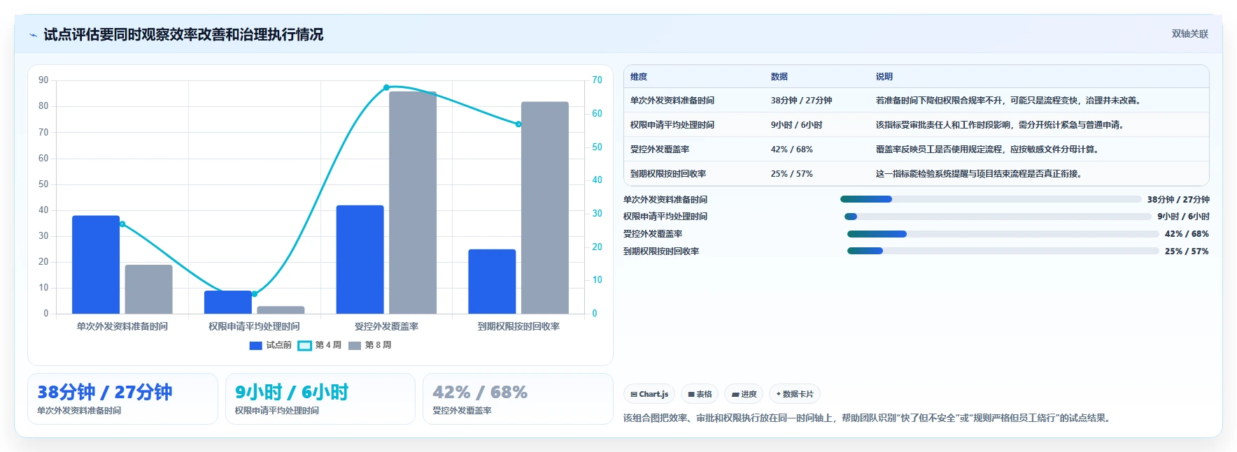 企业协作新趋势:2026年最值得投资的5款文档分发系统