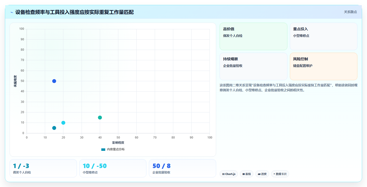 按键测试工具选购指南:2026年值得投资的5大顶级产品