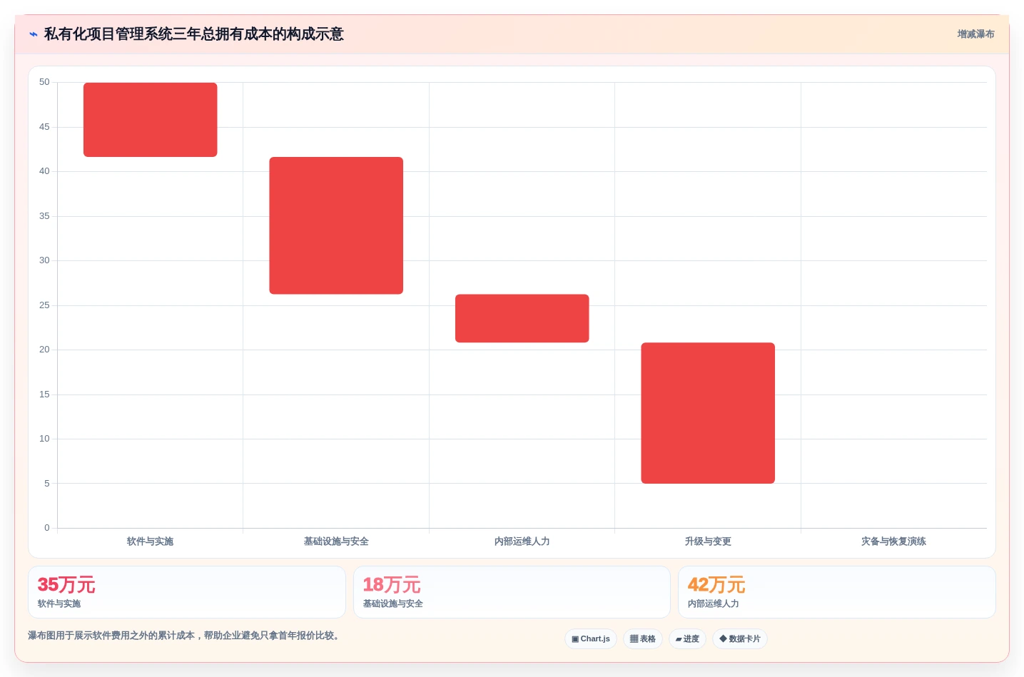 PingCode团队版本地部署方案详解:2026年6款热门工具深度评测