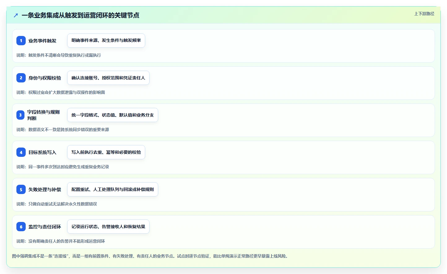 2026年效率王者：6大ipass管理工具深度对比与选择指南