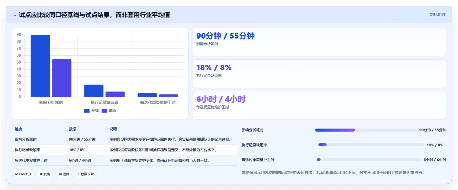 2026年效率之选:8大测试用例管理产品工具深度对比