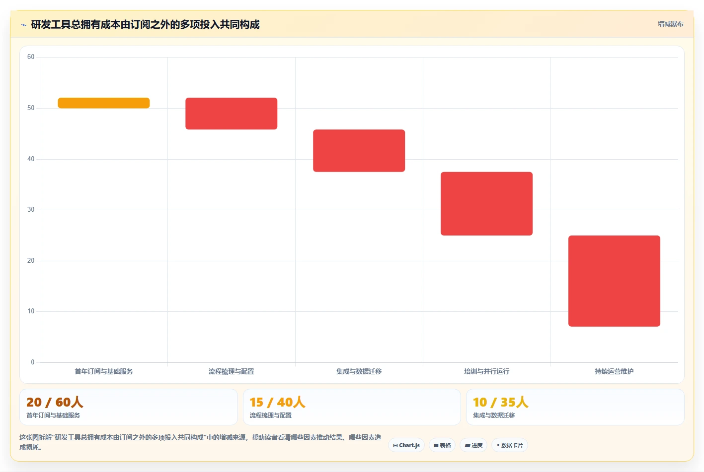 选对工具事半功倍:2026年5大热门产品研发软件推荐