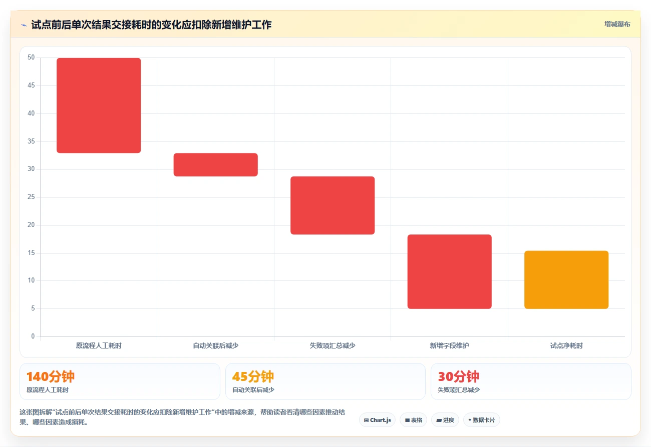 2026年测试报告系统大比拼：6款顶级工具助力研发效率提升