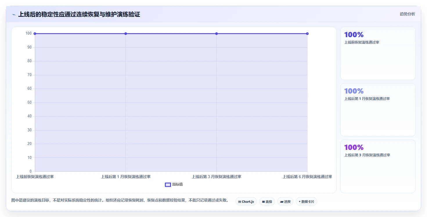 Docker私有部署Confluence选型指南：2026年企业必看的8款工具推荐