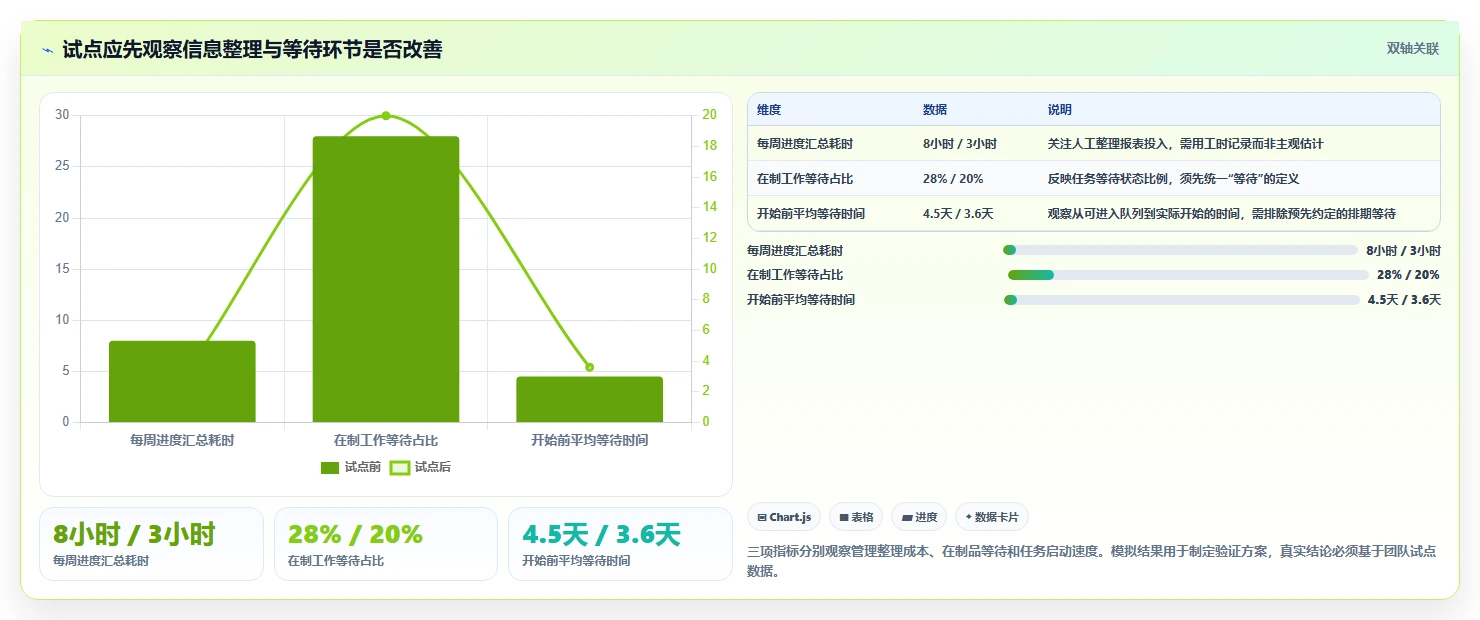打造高效研发团队：2026年7款优秀任务团队管理系统评测