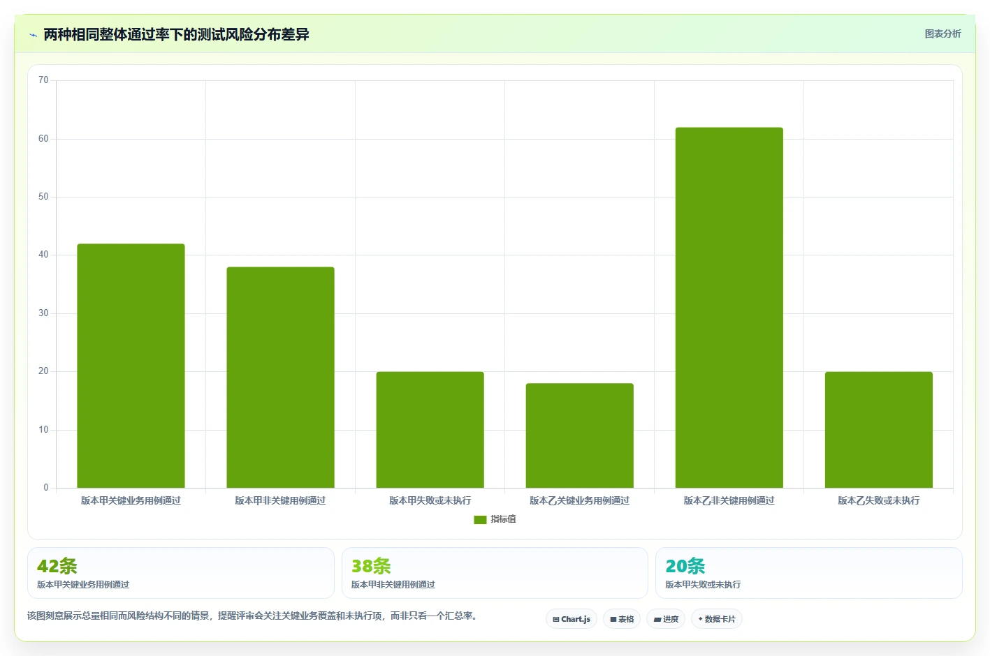 项目经理必读:2026年PingCode测试管理工具选型指南 - 7大工具全面分析