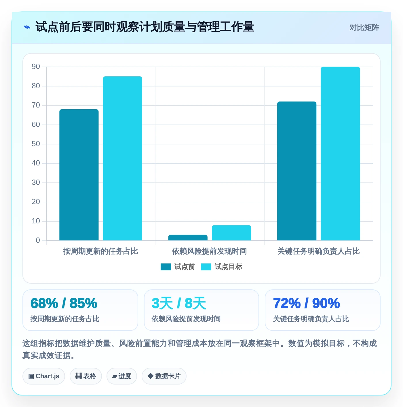 如何选择适合your企业的做工期的软件?2026年最新选型攻略
