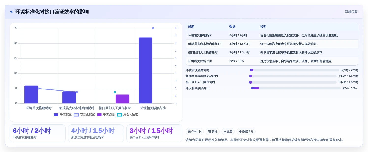 2026年软件开发的软件大盘点:8款提升效率的顶级工具