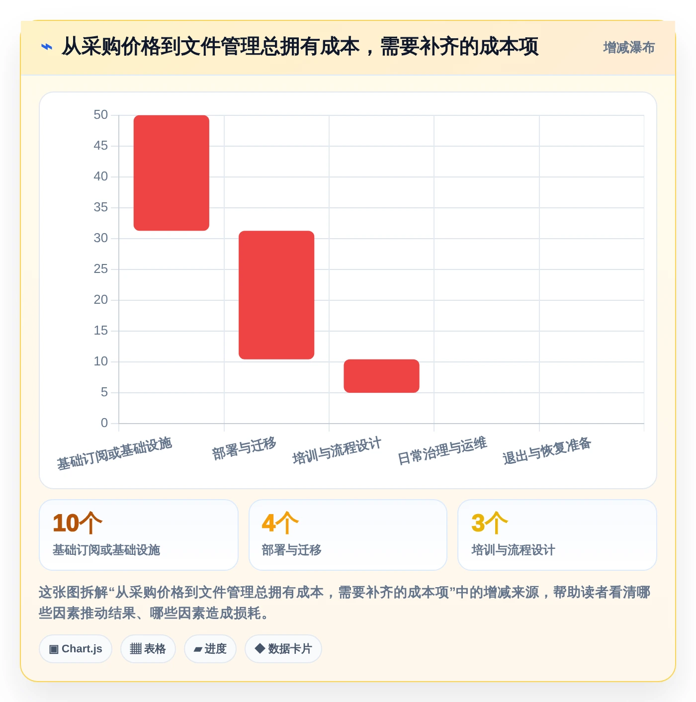 2026年效率之选:8款顶级文件管理的软件全面对比