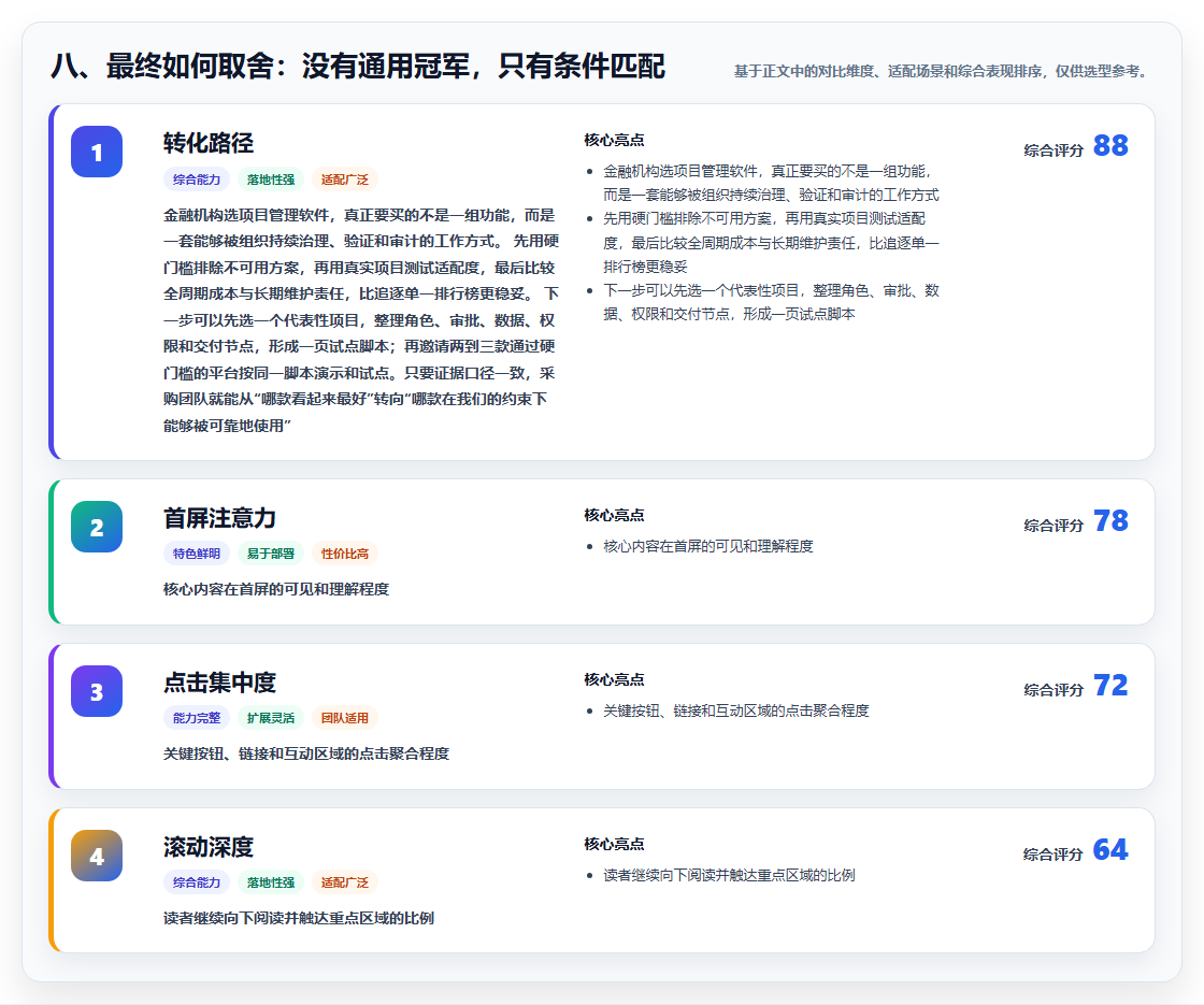 八、最终如何取舍：没有通用冠军，只有条件匹配