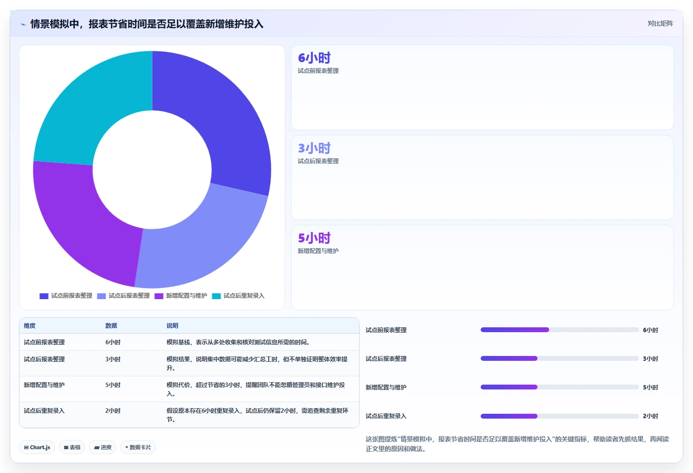 项目经理必看:2026年6款热门软件测试管理工具有哪些?深度分析与推荐