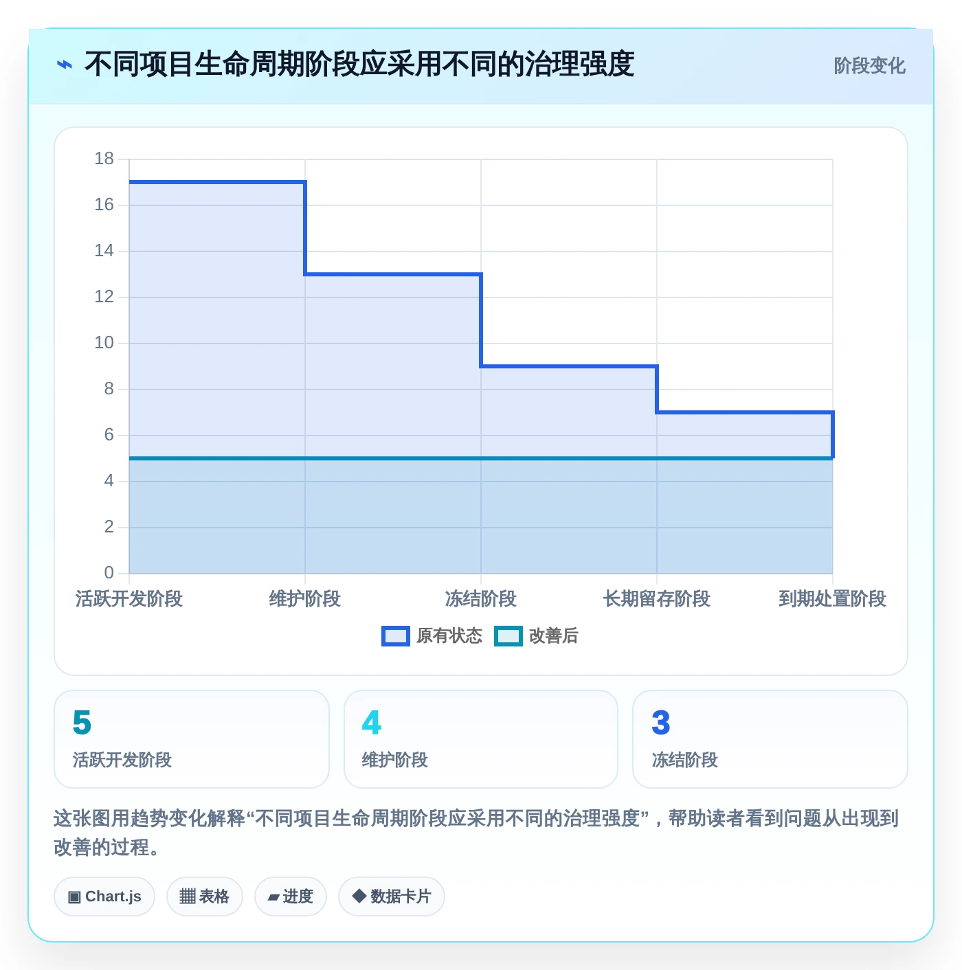 升级你的项目管理：7款热门代码归档管理系统工具盘点（2026版）