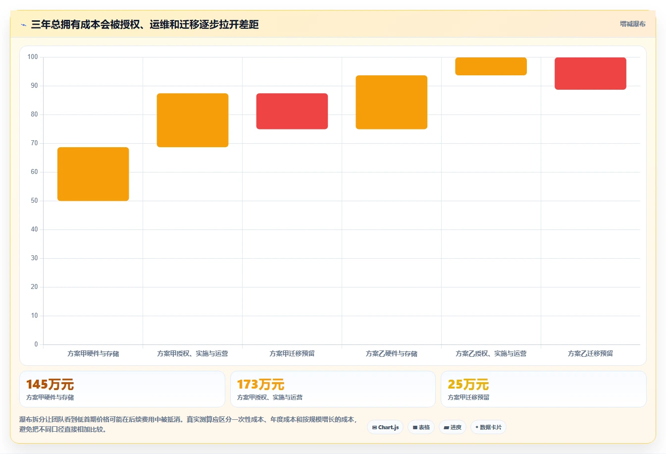 信创实验平台工具大盘点:2026年最受欢迎的8款解决方案