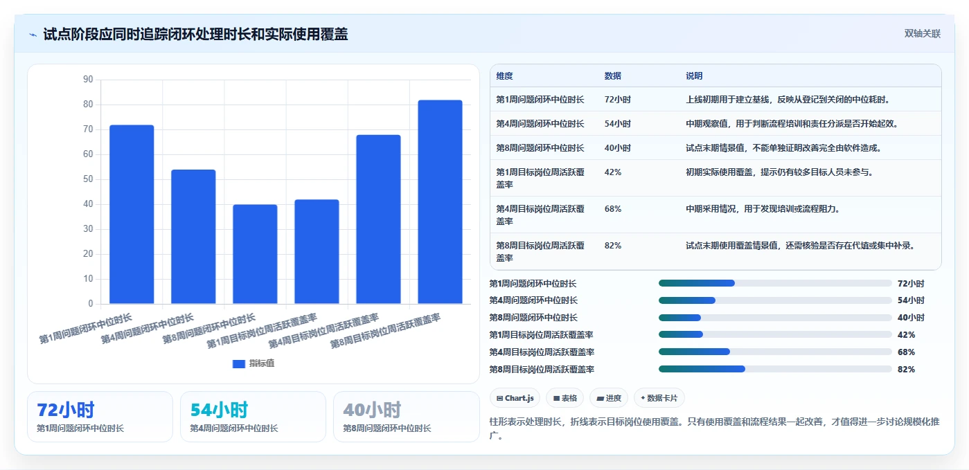 2026年国产工程管理软件推荐:6款主流工具选型指南
