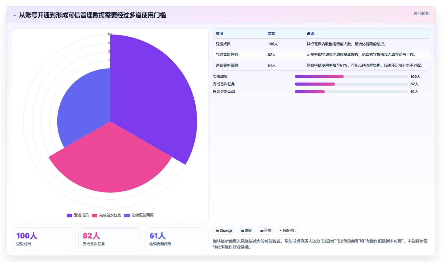 2026年效率爆表：6款顶级应用管理软件大比拼