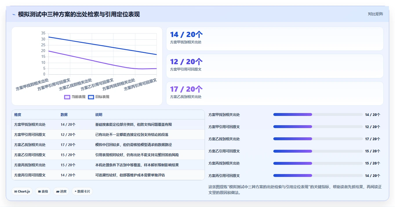 如何选择适合你的本地知识库软件?2026年最新选购指南