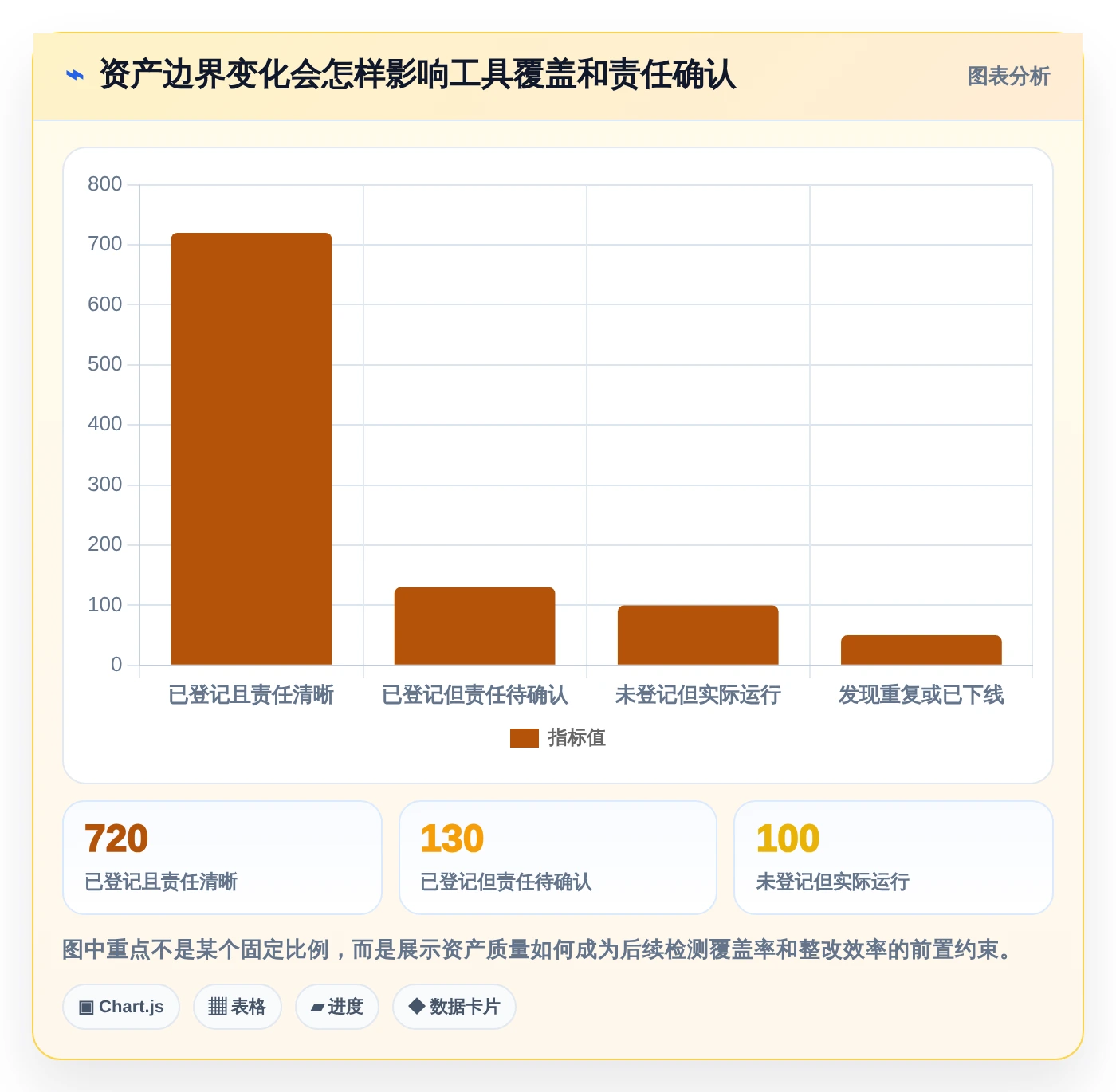 等保测试工具软件选型指南:2026年企业安全合规必备的5大利器