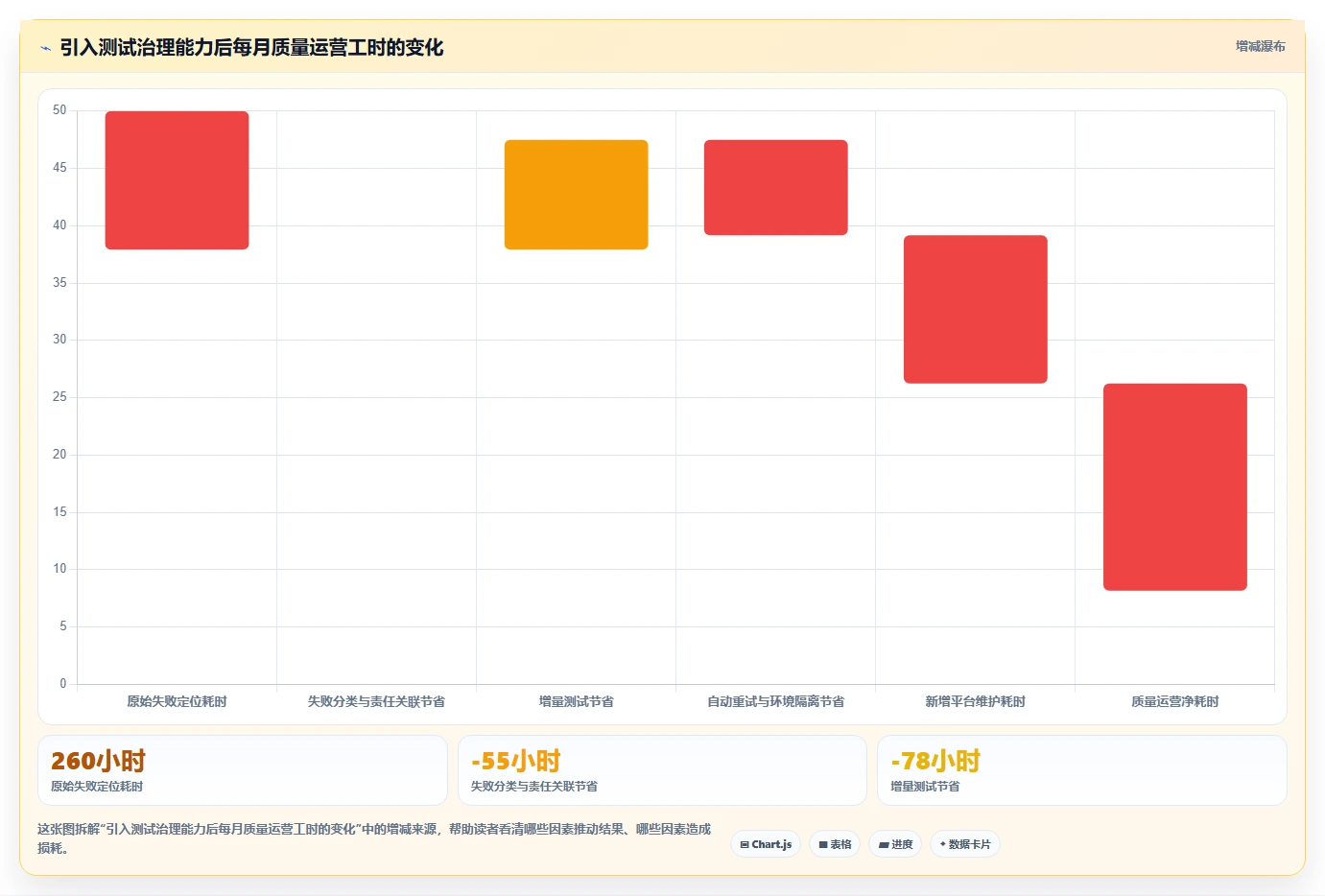 打造完美代码：2026年模块测试软件选型指南TOP7