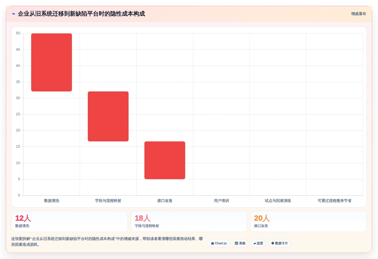2026年必看:6大缺陷状态矩阵测试系统工具对比与选型指南