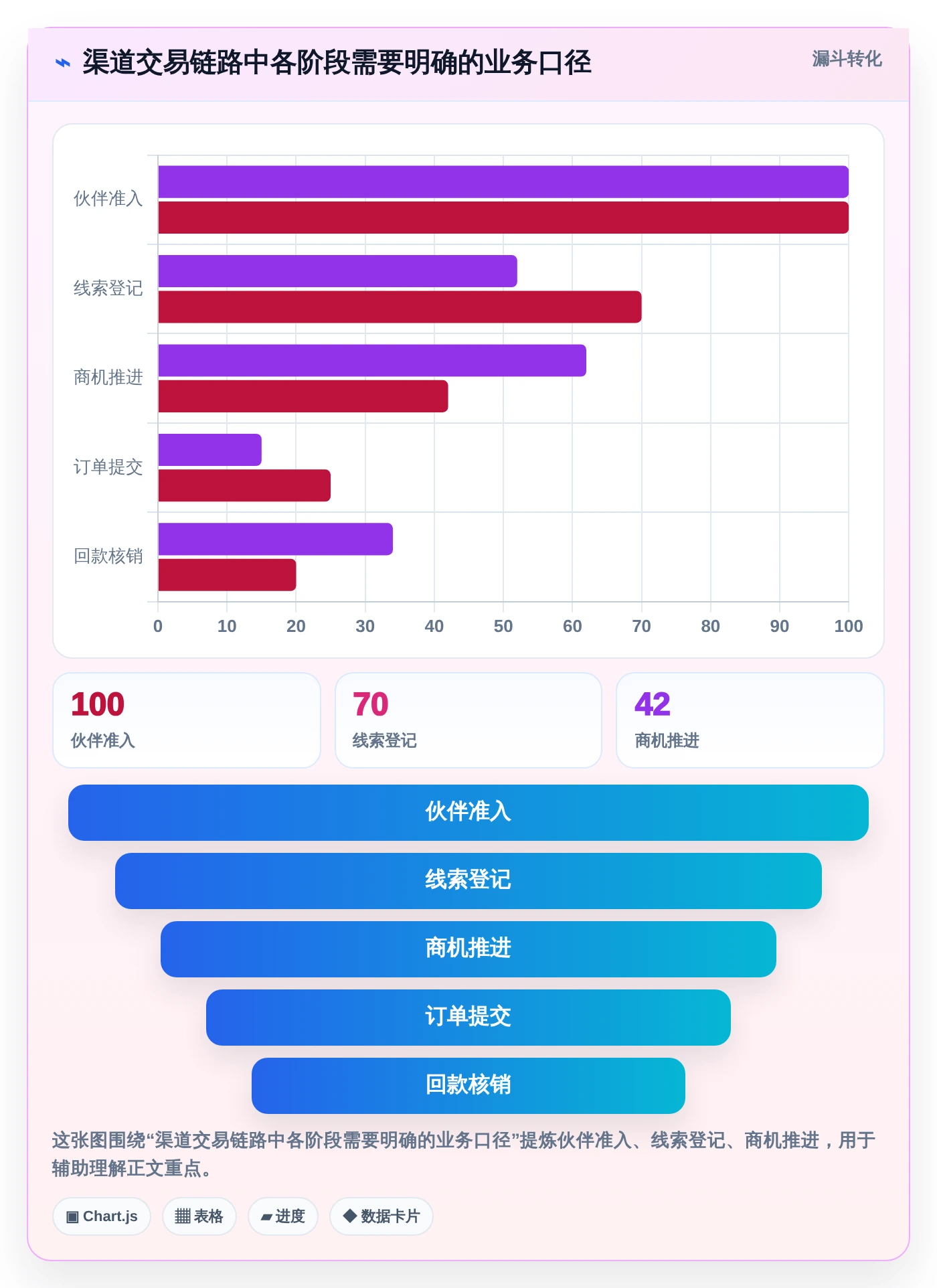 渠道管理新时代：2026年6款热门渠道集中管理系统icms深度剖析