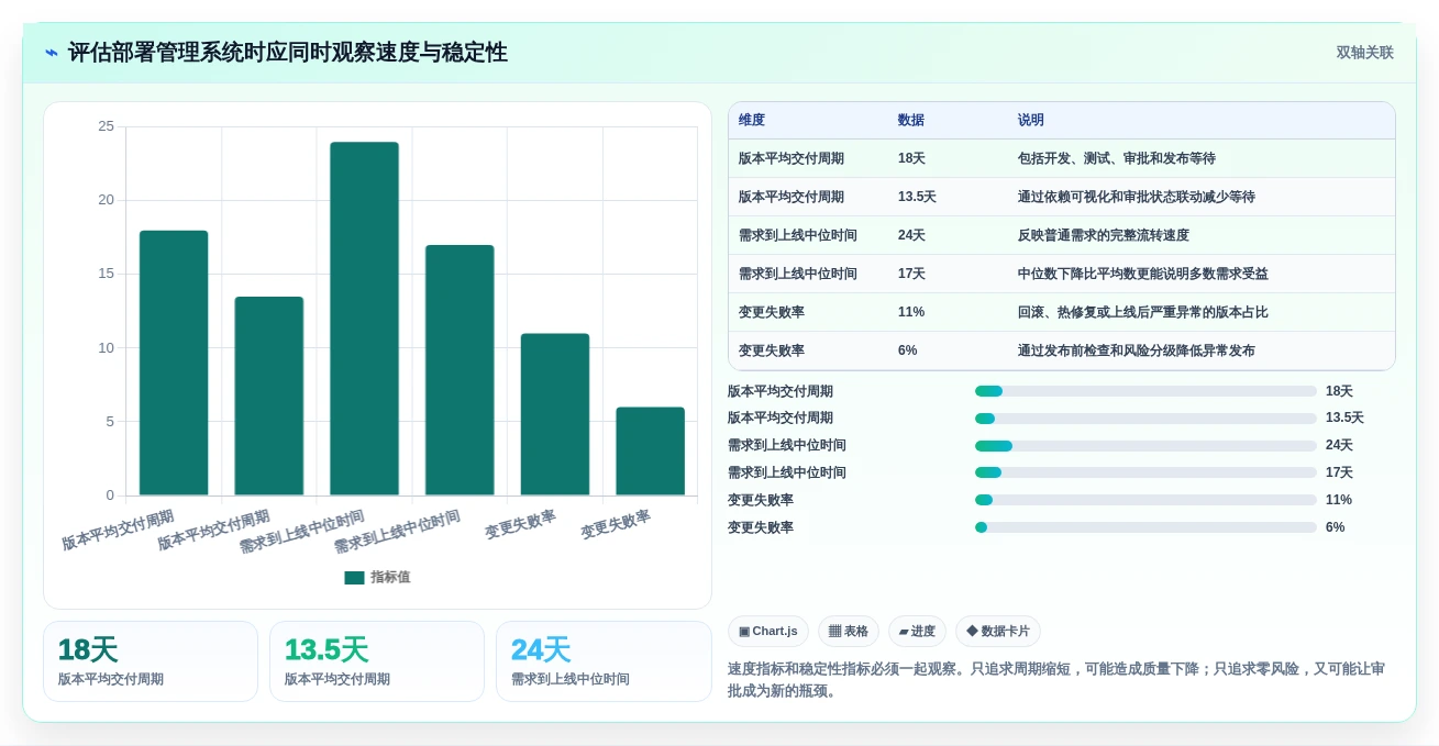 2026年项目部署管理系统大比拼:6款顶级工具助你效率倍增