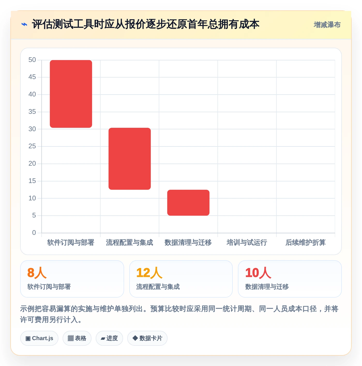 2026年软件测试工具选型指南:7款找软件测试工具怎么找工具大盘点