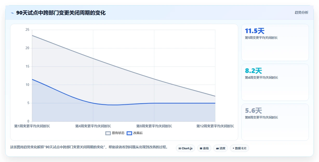 提升生产效率:2026年最值得投资的6大mes项目管理系统解决方案