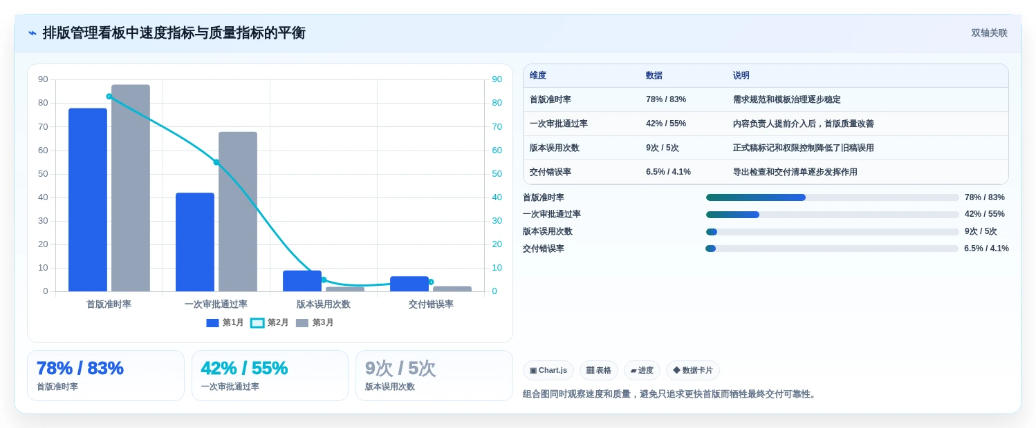2026年排版管理系统大盘点：6款提升设计效率的必备工具