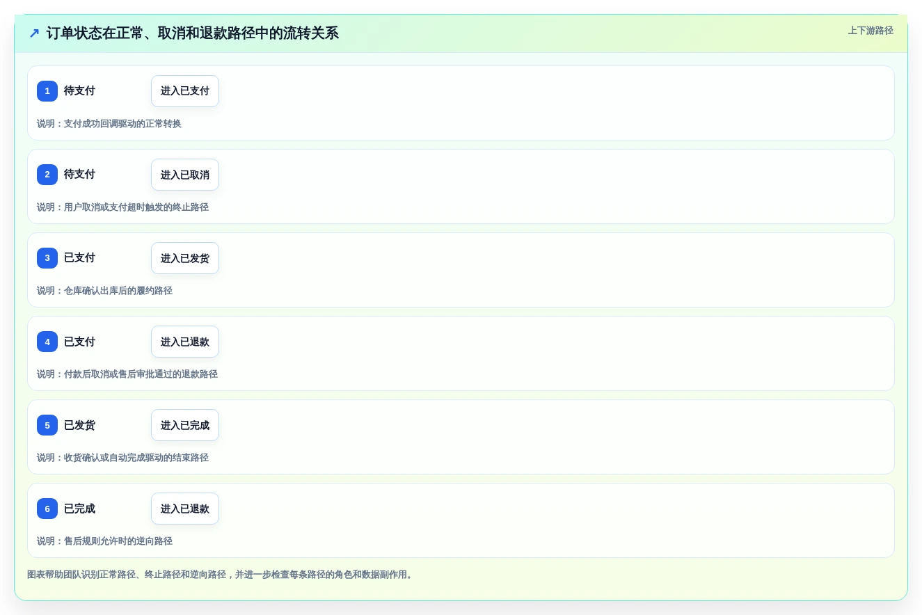 研发团队必备:2026年最值得投资的5款测试用例生成prompt