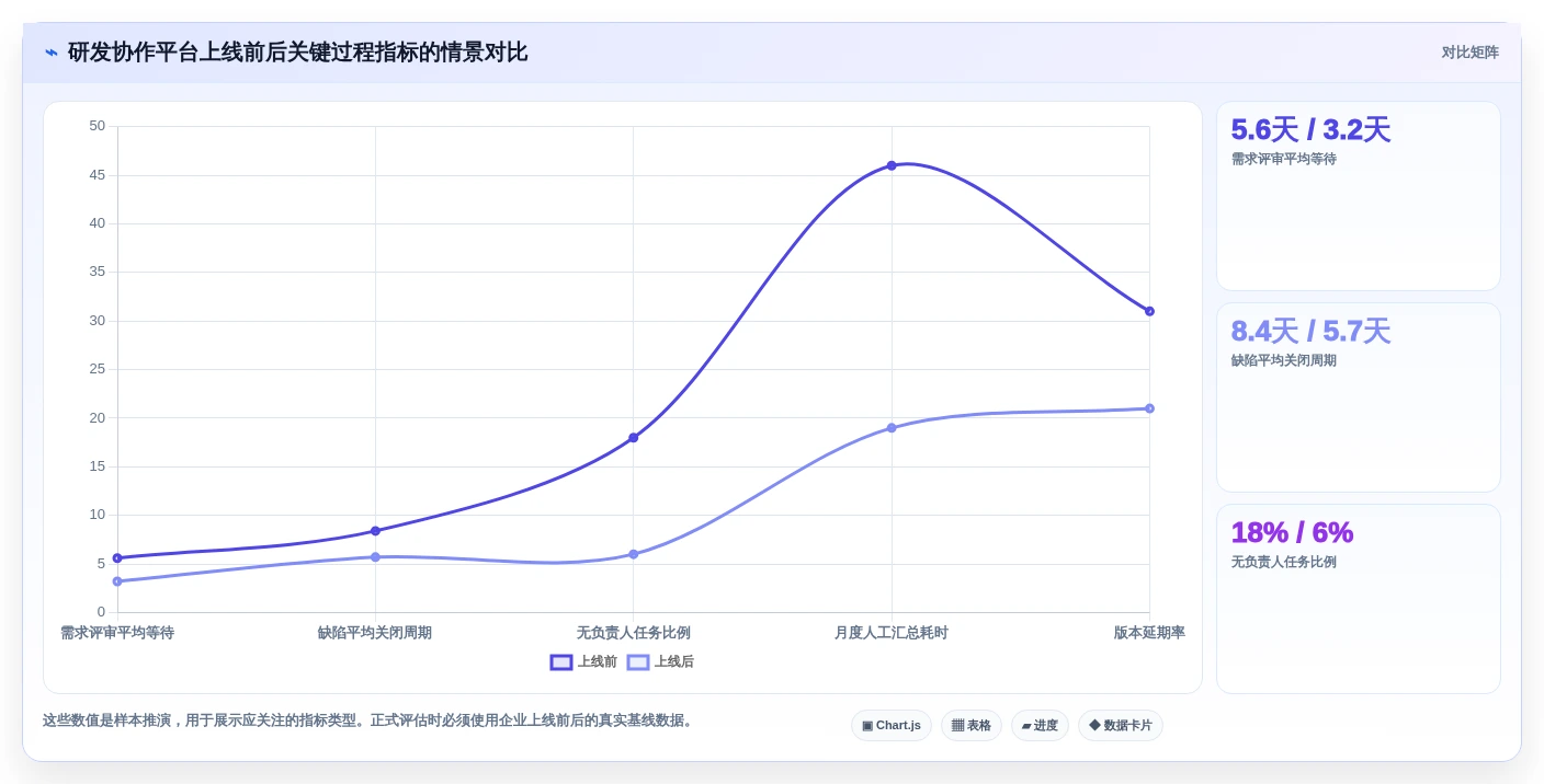 2026年效率之选:6款顶尖中用软件工具深度对比