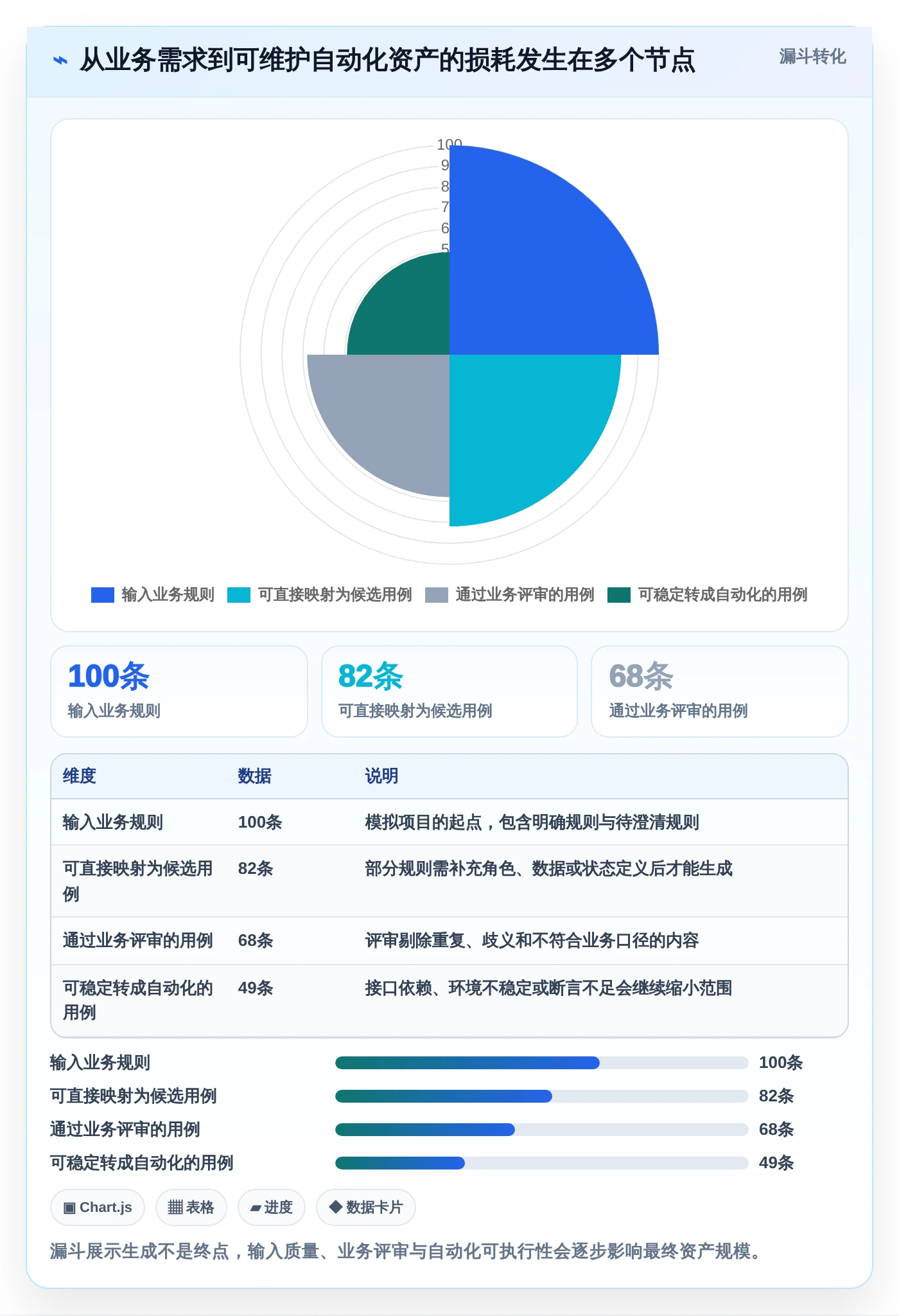 2026年效率神器:8款顶级系统测试中自动测试用例生成工具全面对比