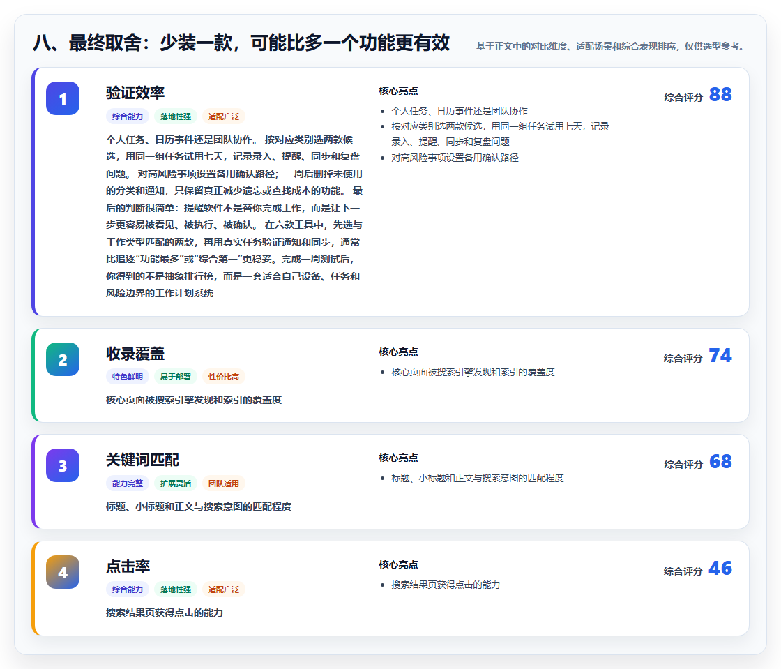八、最终取舍:少装一款,可能比多一个功能更有效