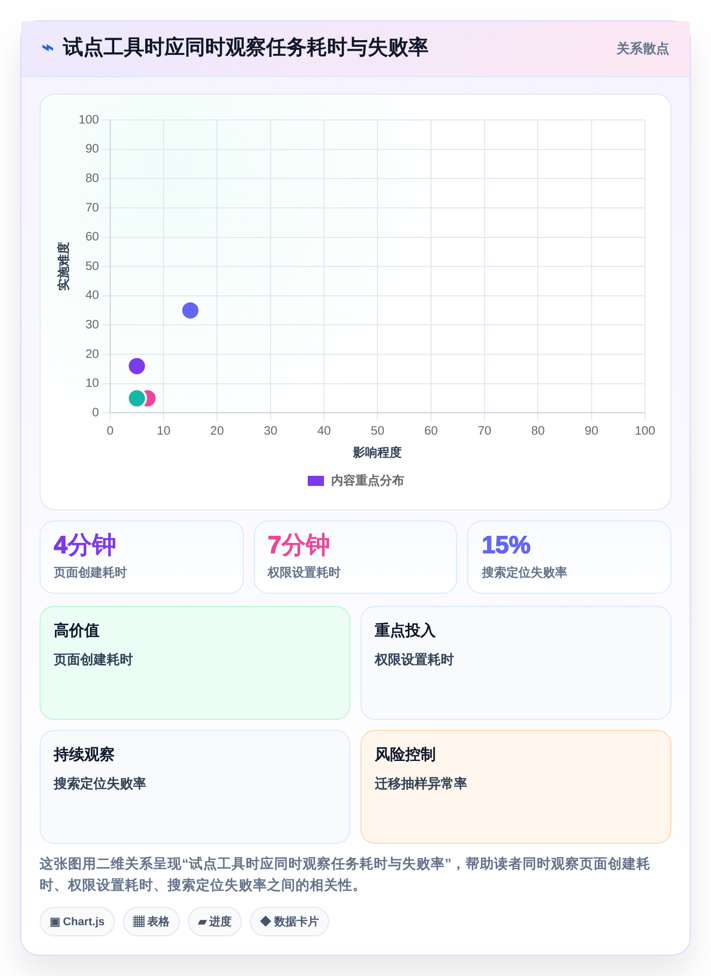 2026年文档协同管理工具大比拼：8款顶级工具深度对比