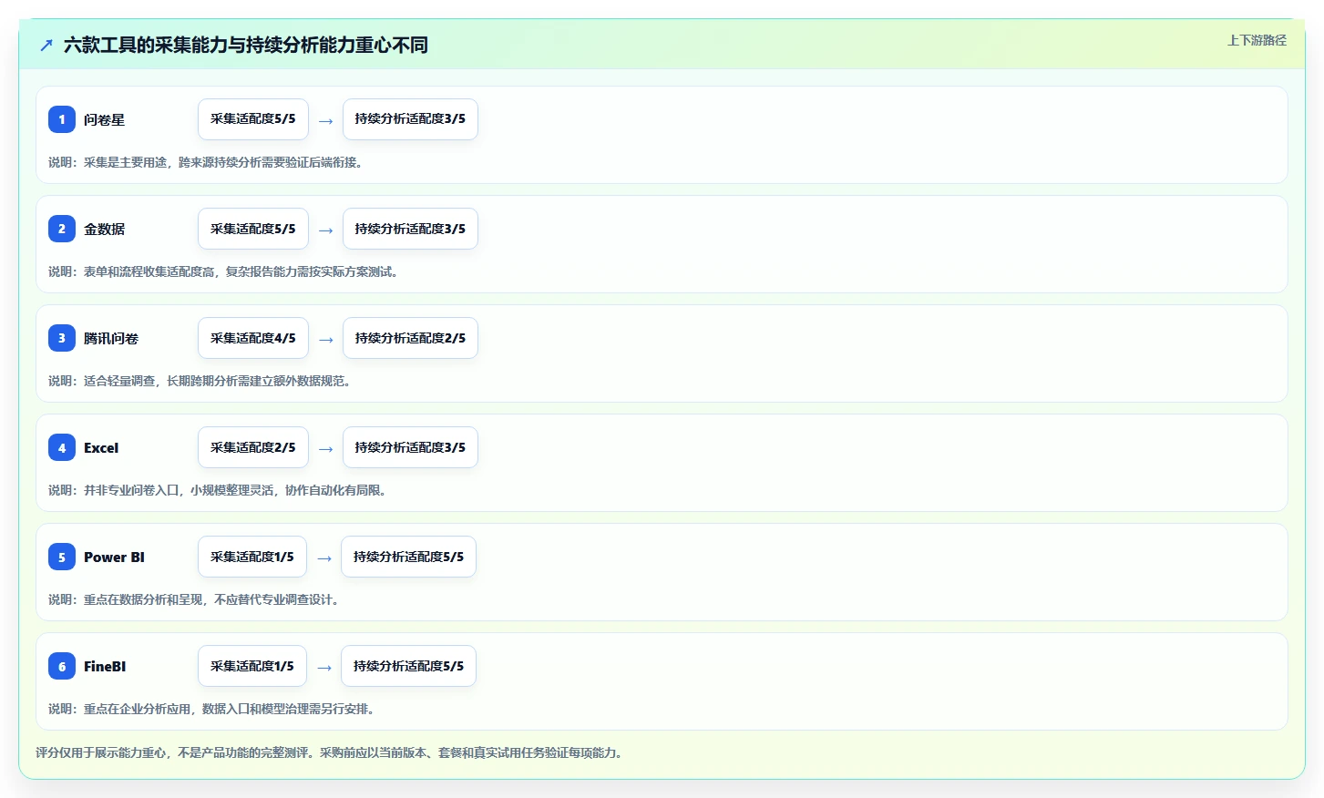 选对测评报告工具很重要!2026年最新6款推荐