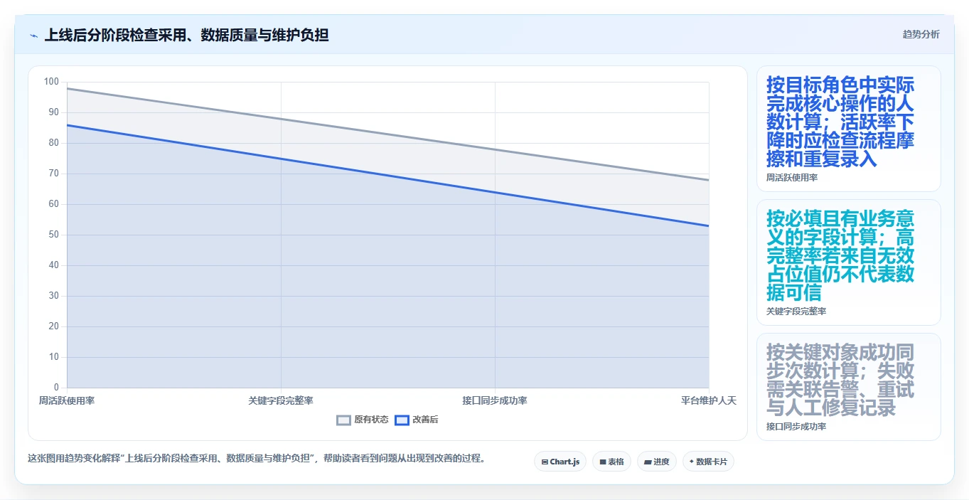 2026年企业研发系统选型指南:6大工具助力研发效率提升