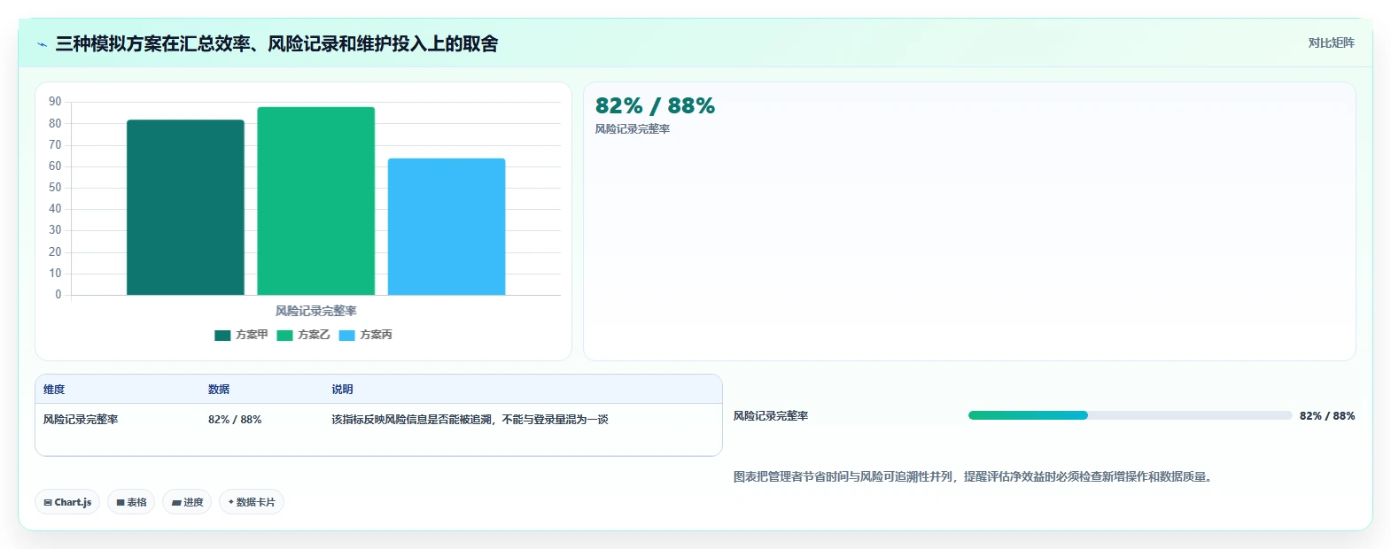如何选择适合你的项目管理工具?2026年最新选型指南