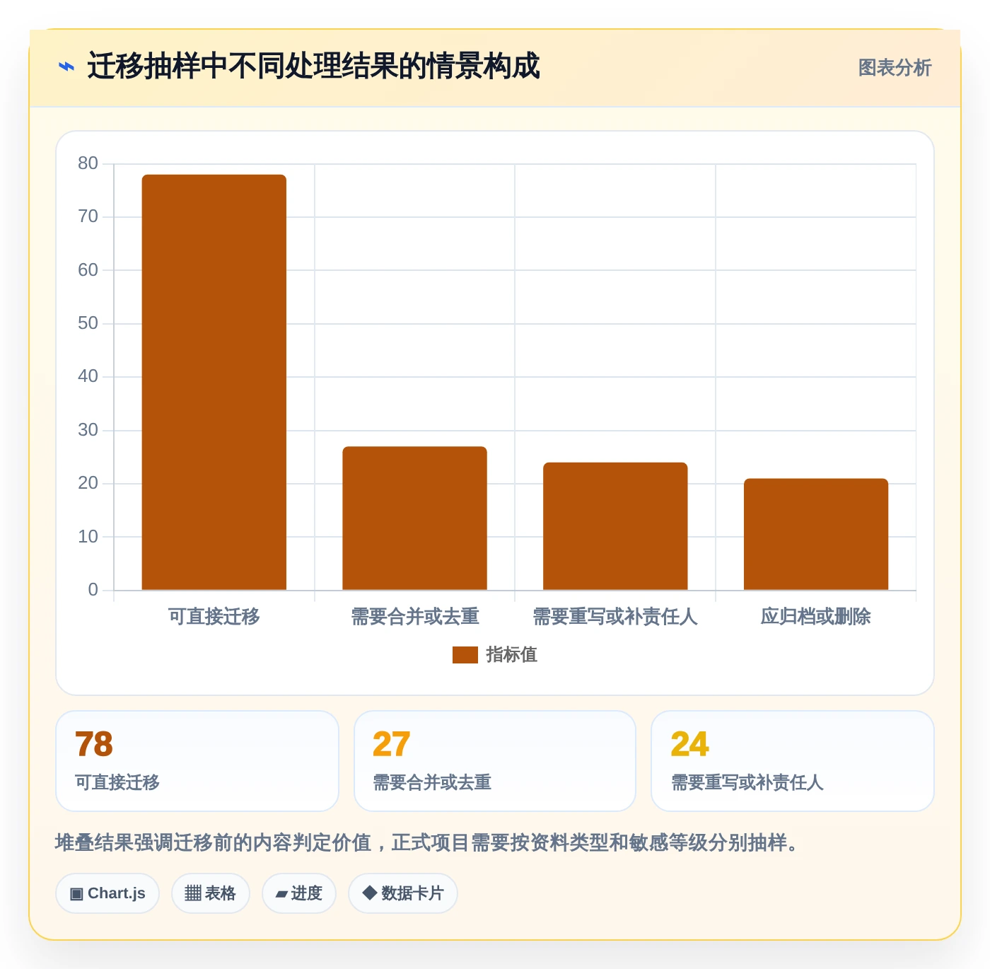 企业知识管理革新:2026年公司搭建wiki工具选型指南