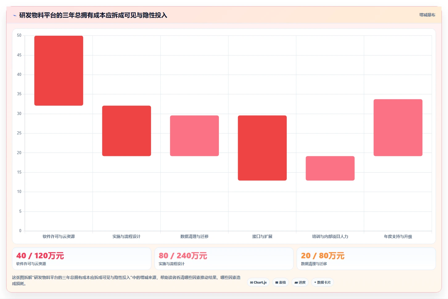 2026年研发物料管理平台大比拼:6款顶级工具助力效率提升