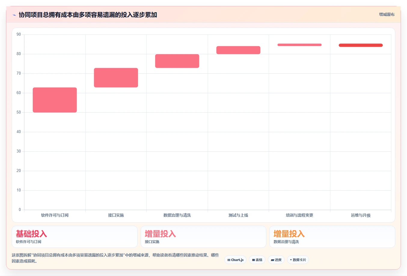 2026能对接PLM的产品管理系统推荐:解决研发制造选型难题