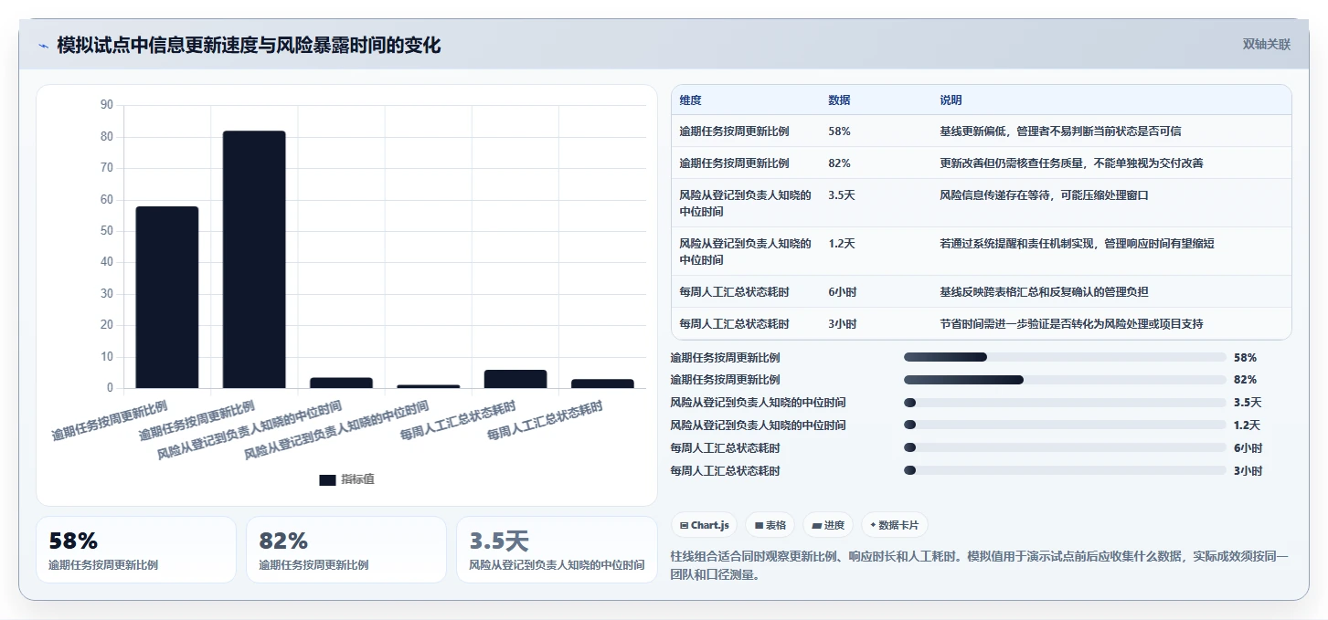 云管理软件选型指南:2026年5款顶级工具助你轻松驾驭复杂项目