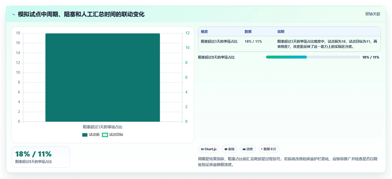 解锁高效研发：2026年度7款顶级测评应用管理系统推荐