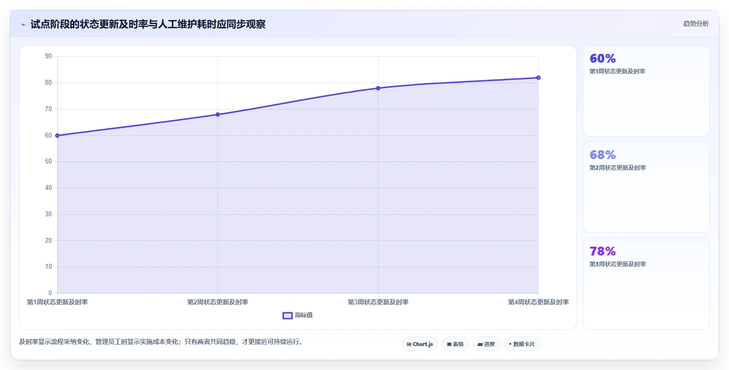 2026年研发与日常管理系统选型指南:9款主流平台深度对比