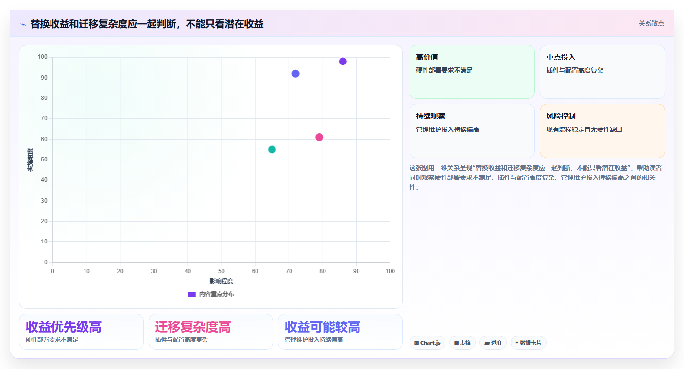 2026年Jira国产化替代方案:5款主流研发管理工具选型指南