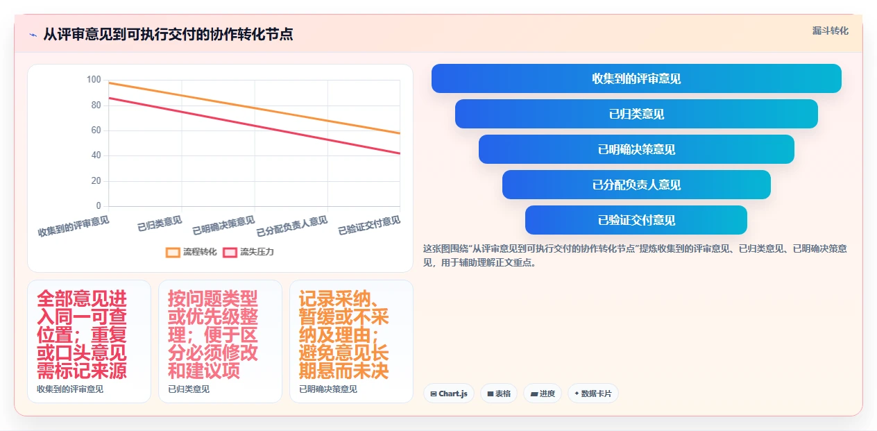 2026年协同设计工具大比拼:6款顶级工具助你提升团队效率