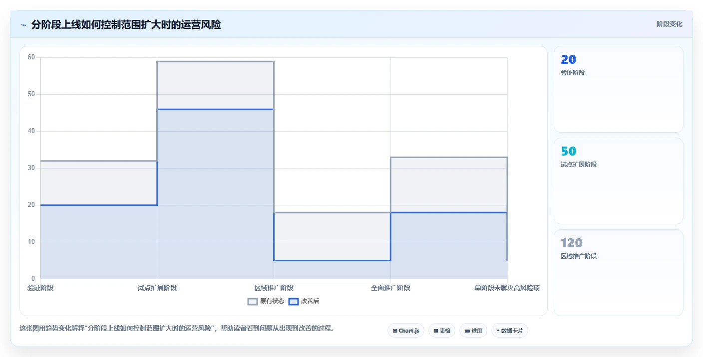企业管理者必读:2026年合作伙伴协同系统选型指南