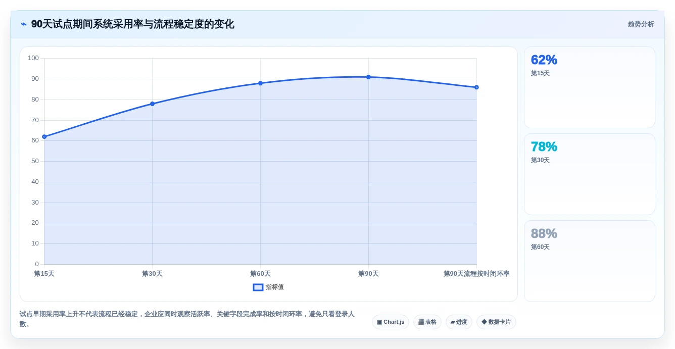 选对工具事半功倍:2026年金融开发管理系统Top 5推荐